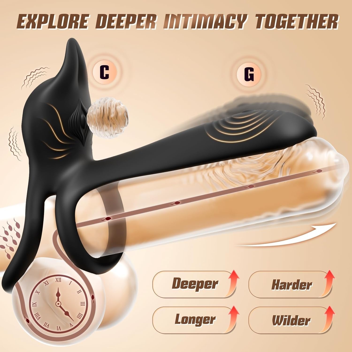 VixenFox App-Control Dual Motor Couples Cock Ring