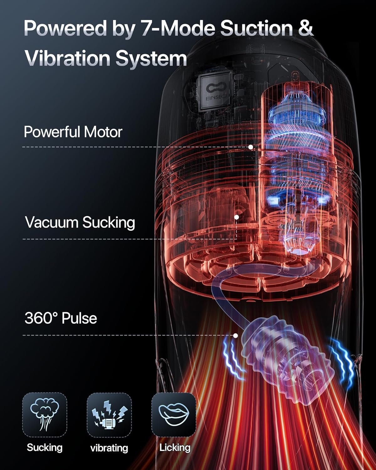 AetherSync AI Suction Pro Male Masturbator