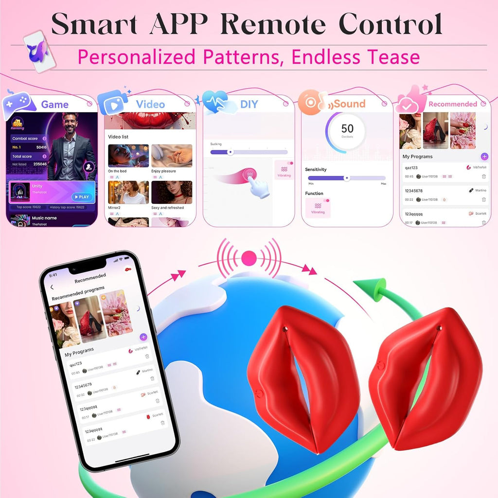 AIVibe Nipple Clamps with App & Remote