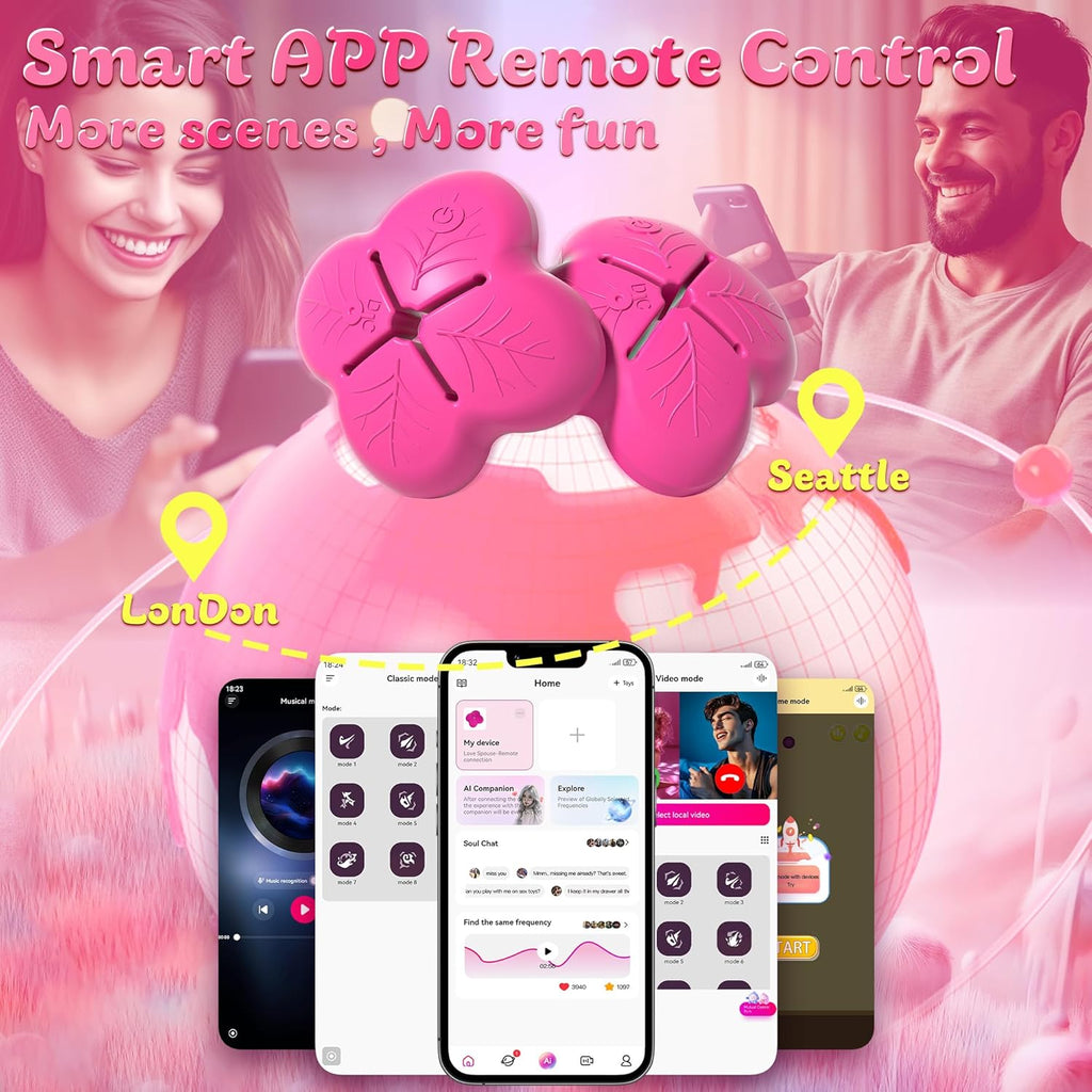 AuraLatch App-Controlled Nipple Clamps