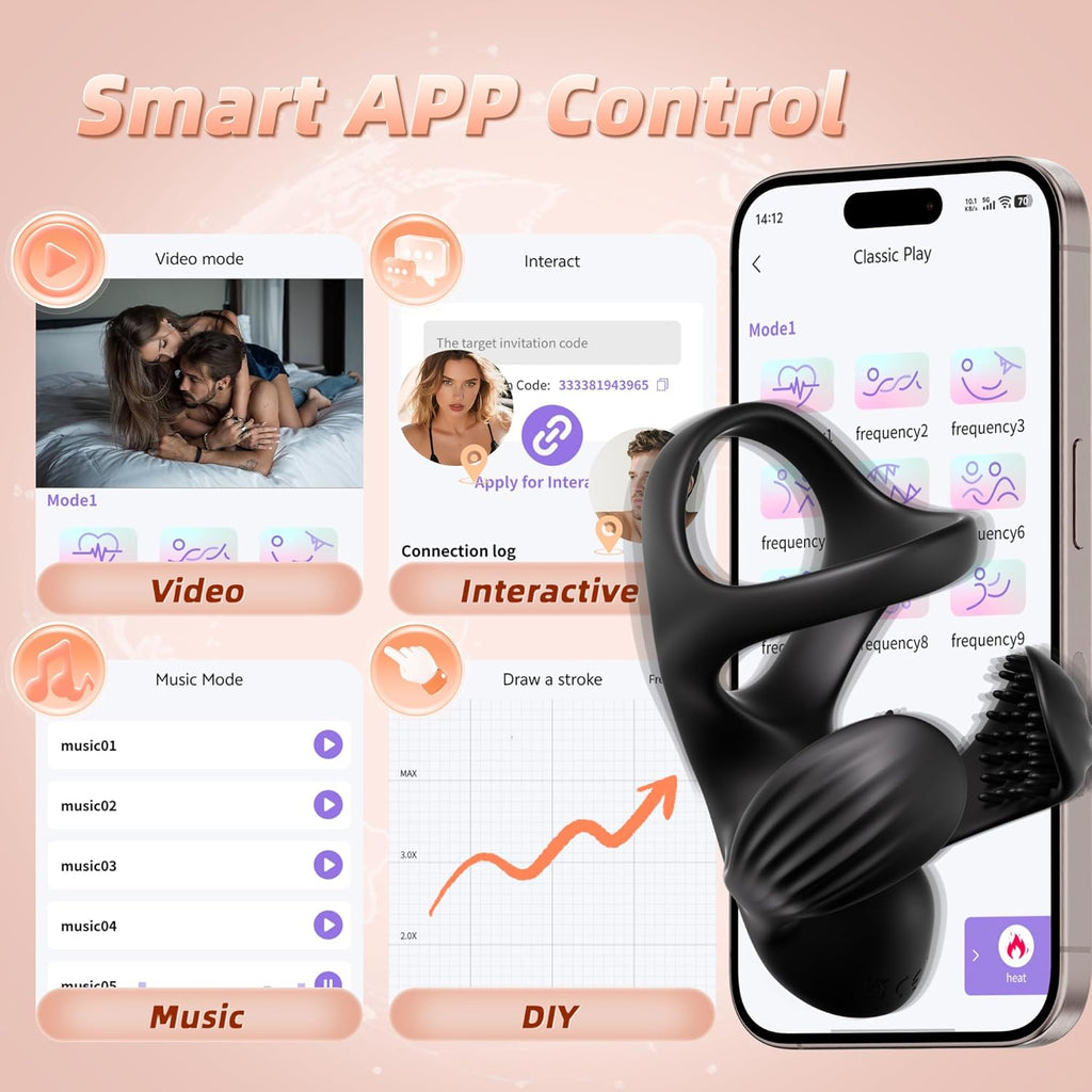 BallSync App Controlled Vibrating Cock Ring with Ball Wrap