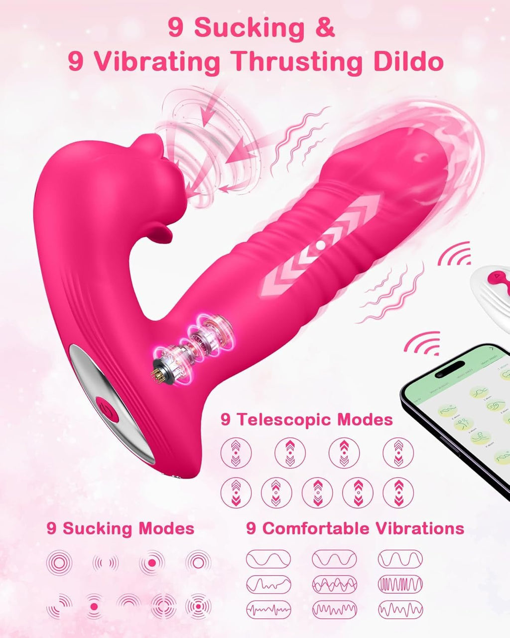 BloomRush Wearable Rose Thrusting Clit Sucker