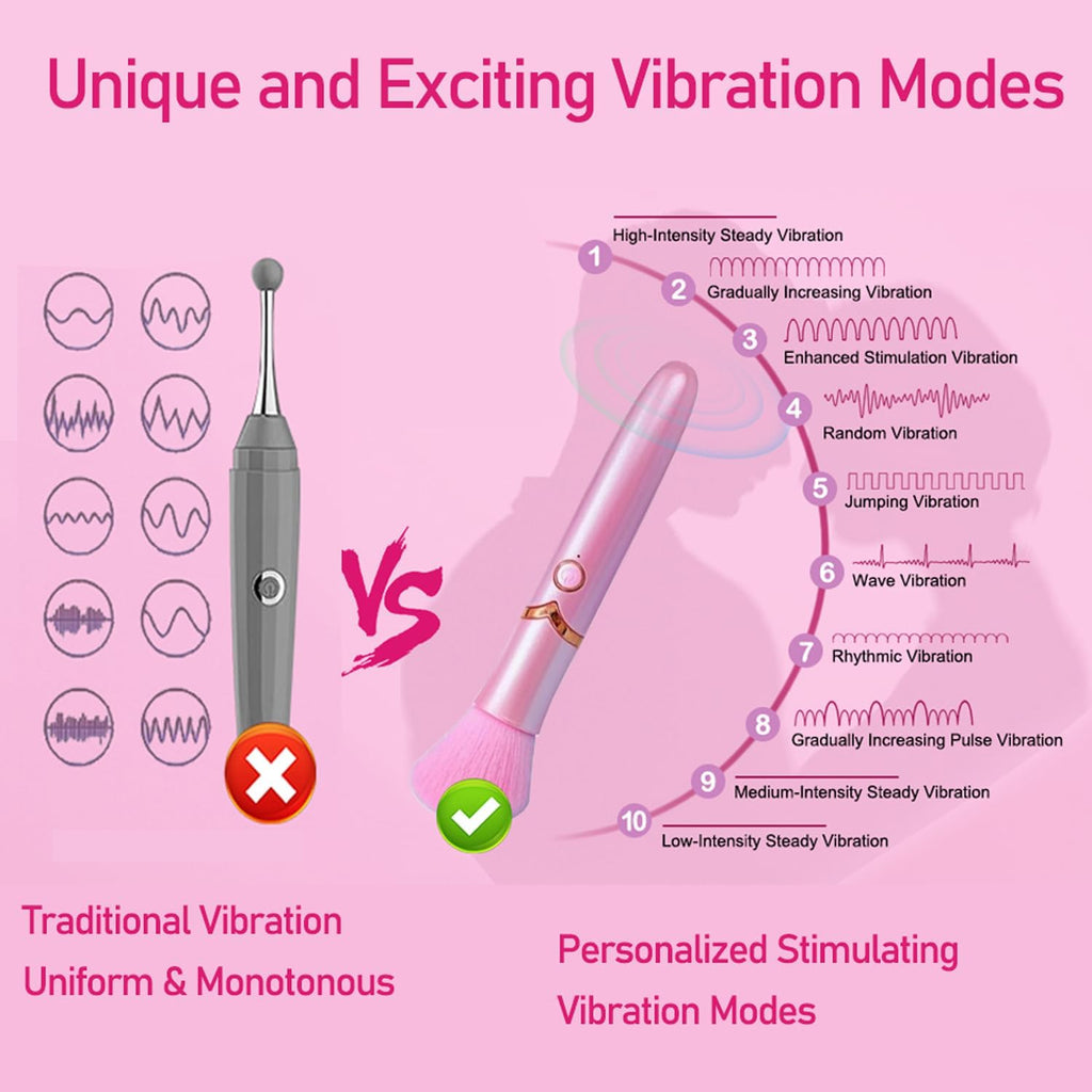 BlushVibe Mini Lipstick Vibrator
