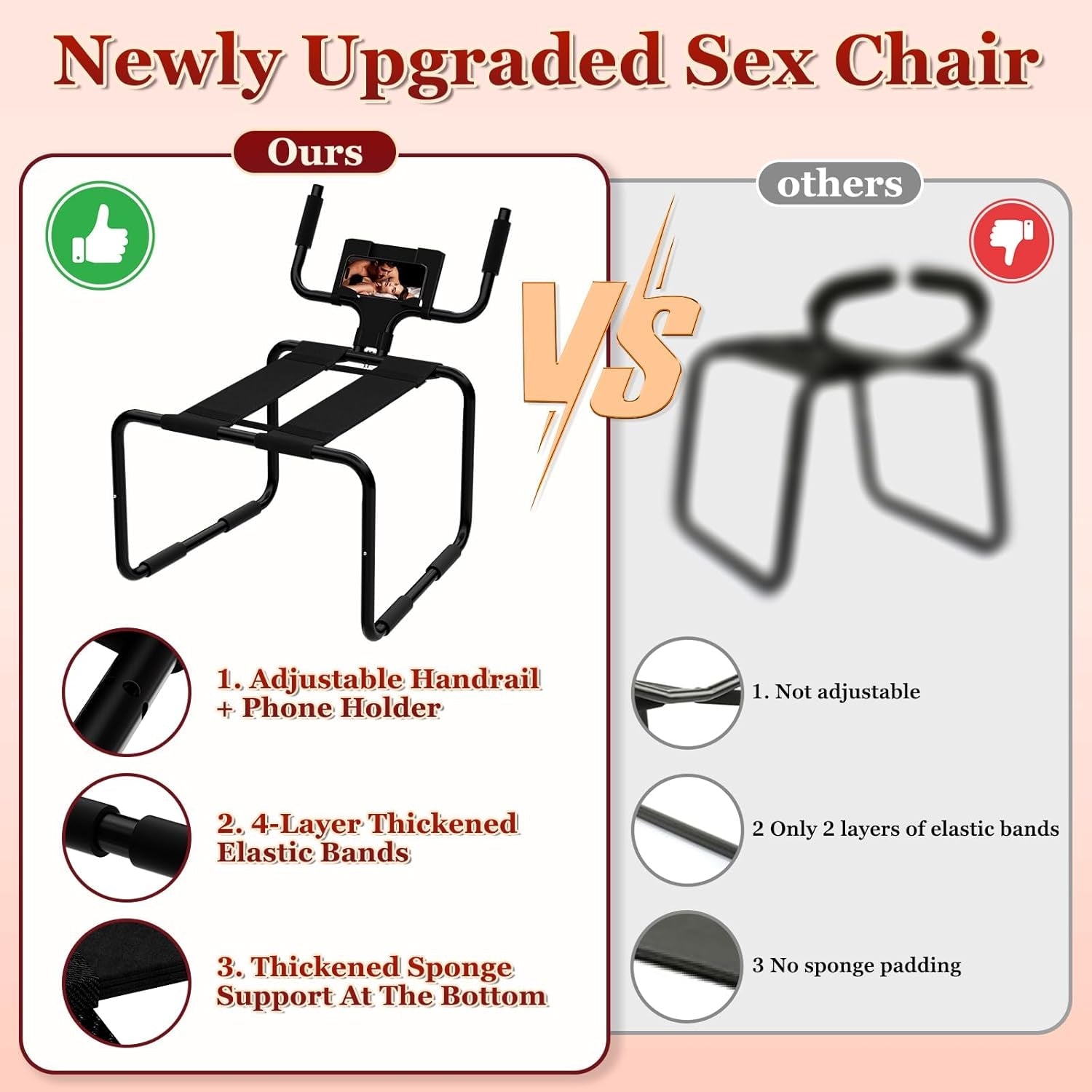 BounceCore Adjustable Bounce Position Sex Chair