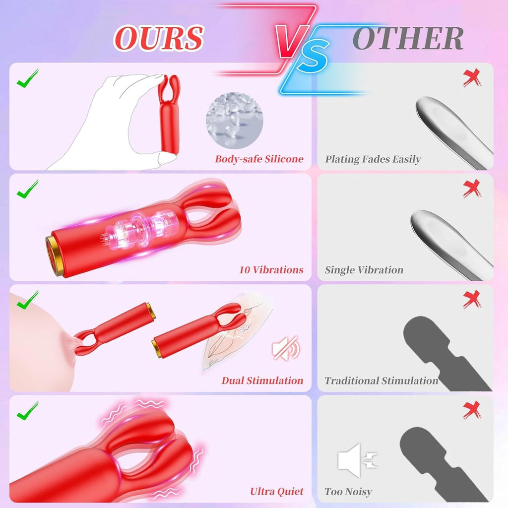 BunnyBliss Mini Vibe Bullet Vibrator