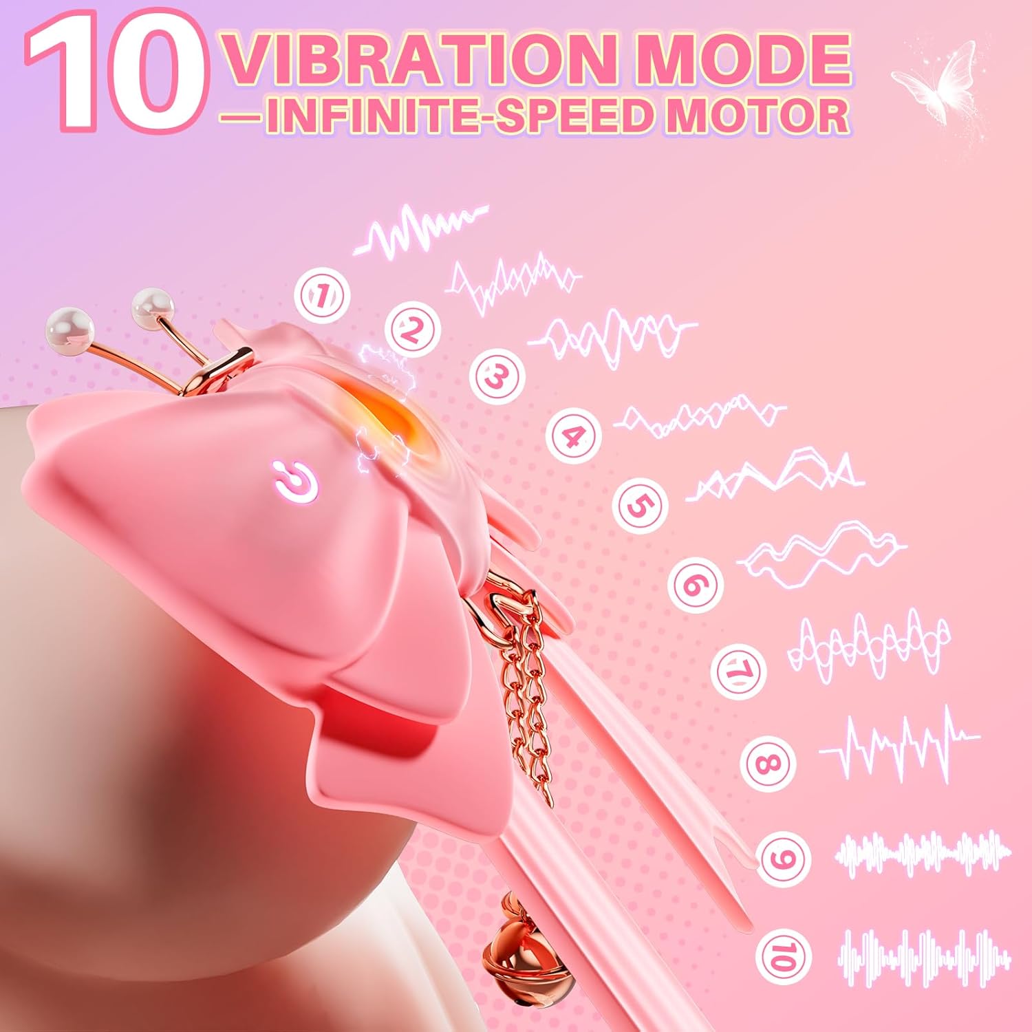 ButterflyPulse BDSM Shock Nipple Clamps