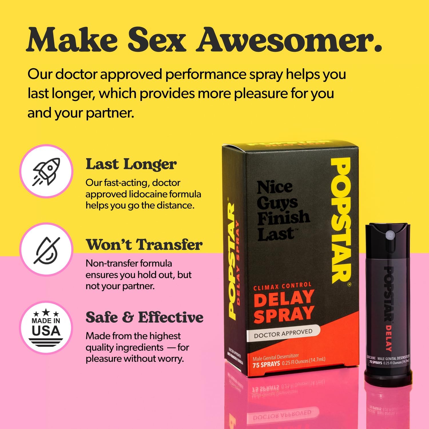 ControlMax Delay Spray