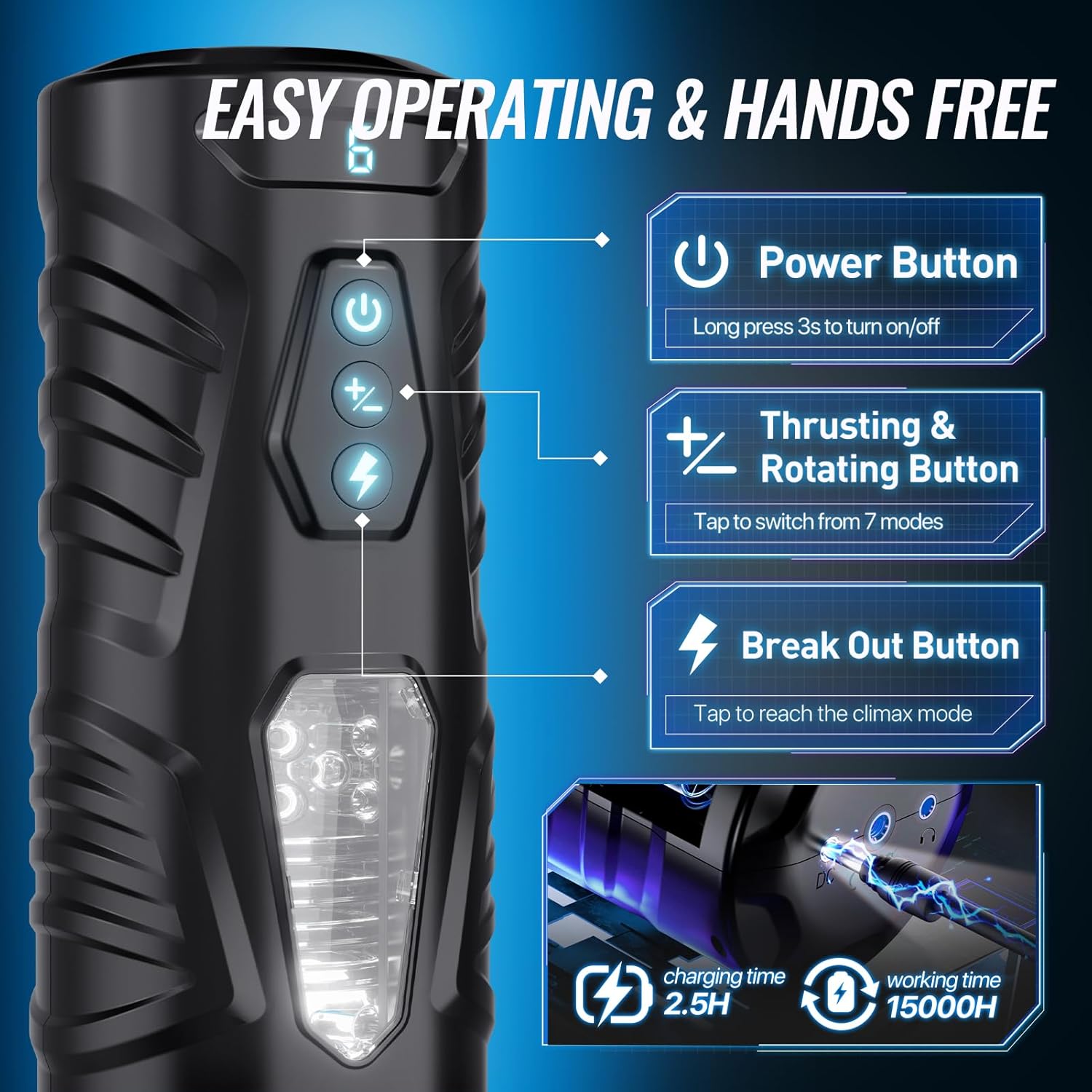 CoreDrive Thrusting Rotating Male Masturbator