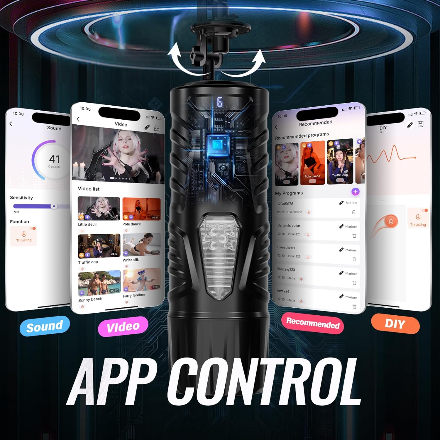 CoreDrive Thrusting Rotating Male Masturbator