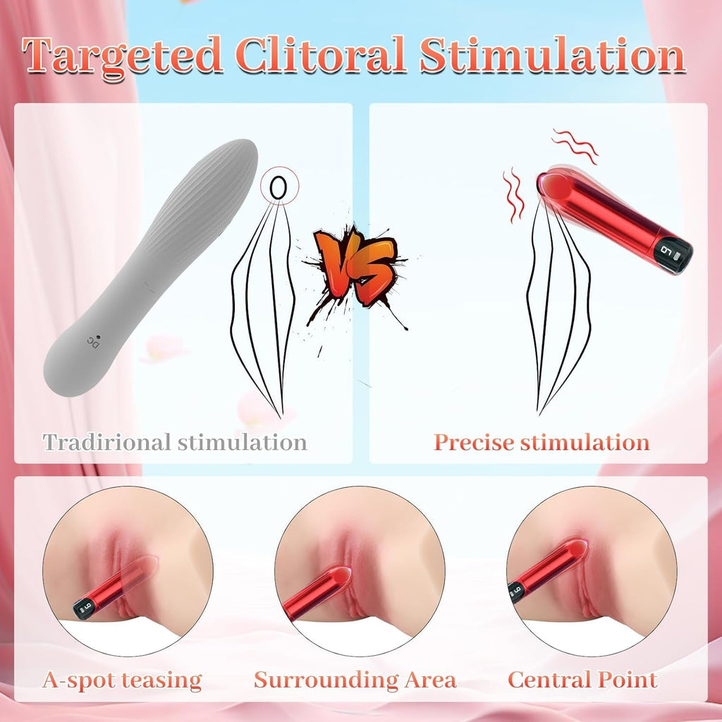 CraveRed Bullet Vibrator