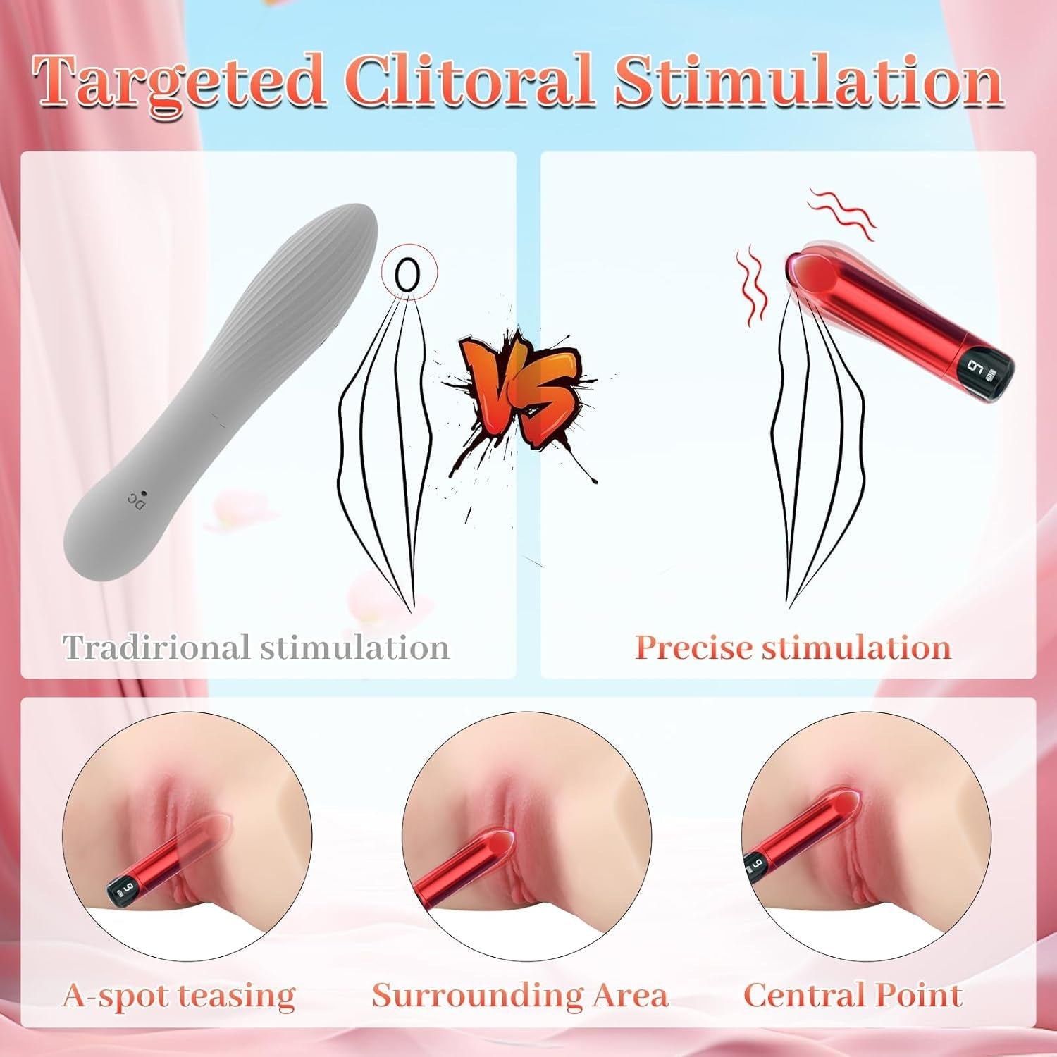 CraveRed Bullet Vibrator