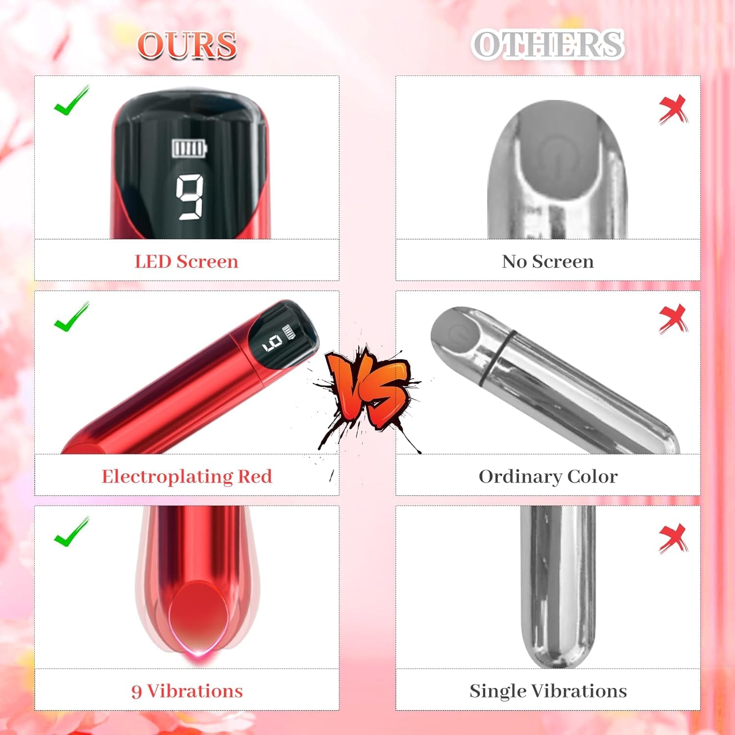 CraveRed Bullet Vibrator