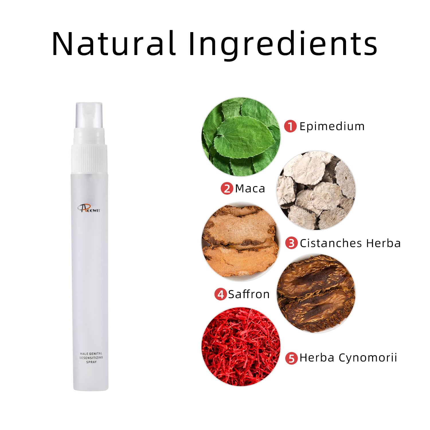 Delay Spray for Men - Non-Numbing Formula