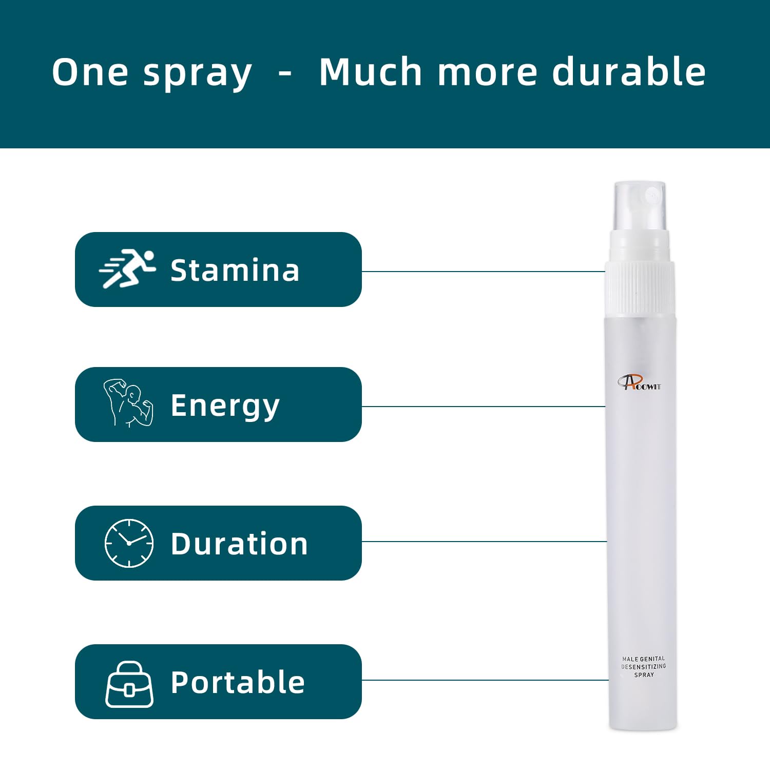 Delay Spray for Men - Non-Numbing Formula