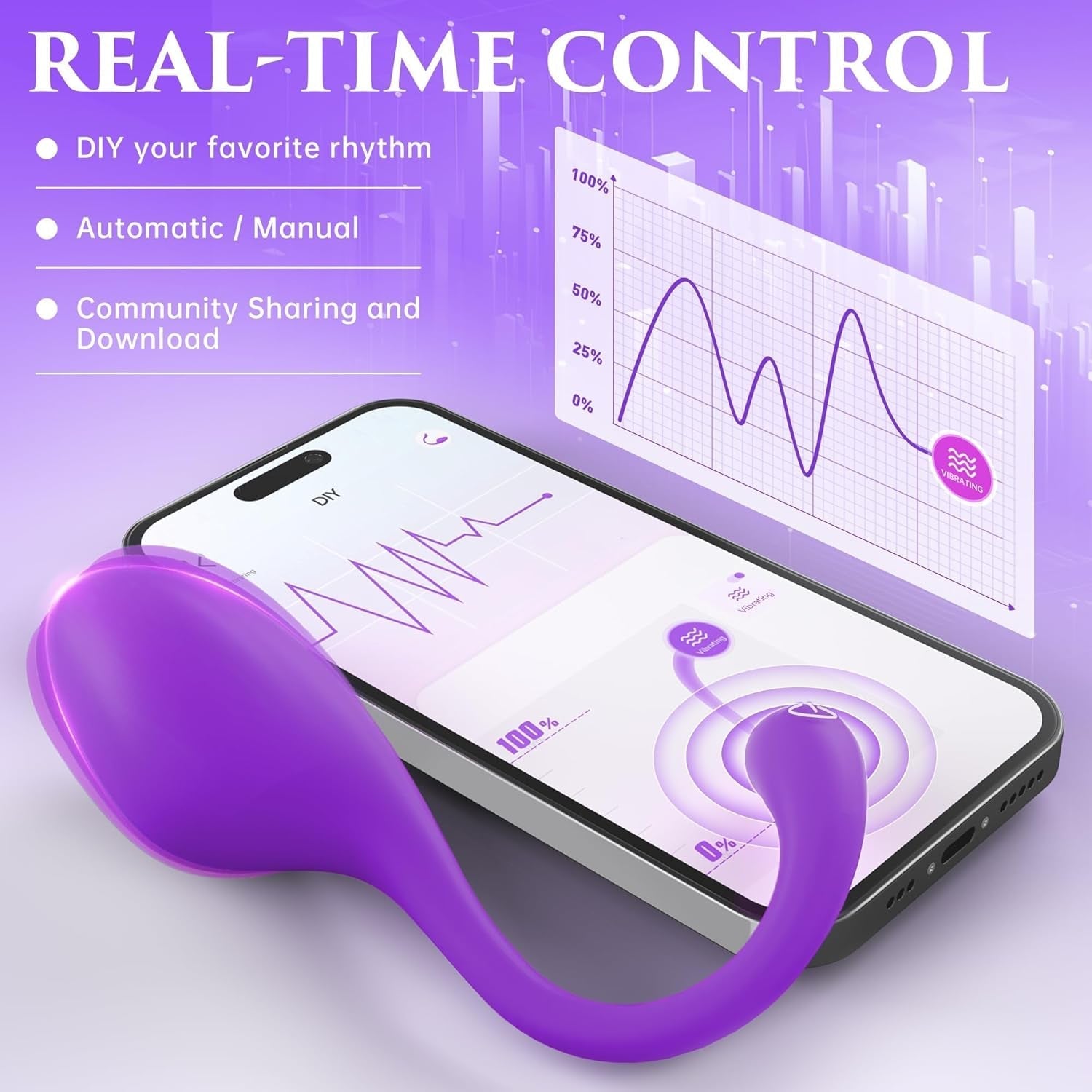 LuxeSync App-Control G-Spot Vibrator