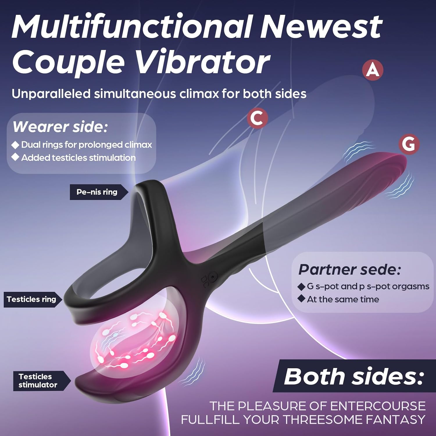 DoubleTrouble Dual Penetration Couples Vibrator