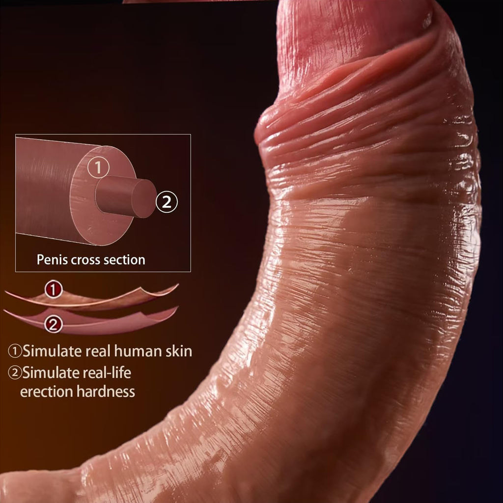 DualLayer 7.8" Real-Feel Dildo