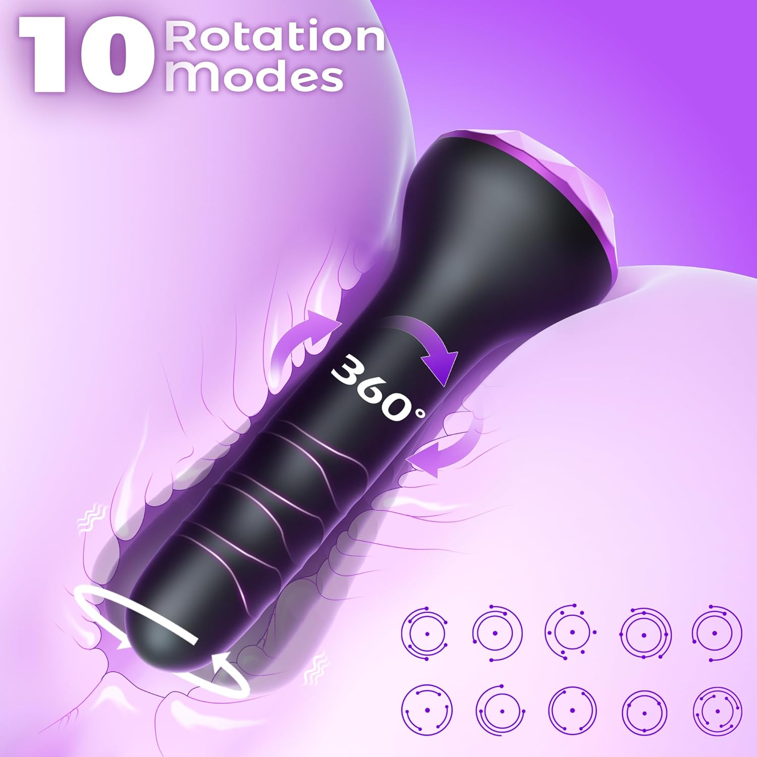 DualMotion 360° Prostate Massager