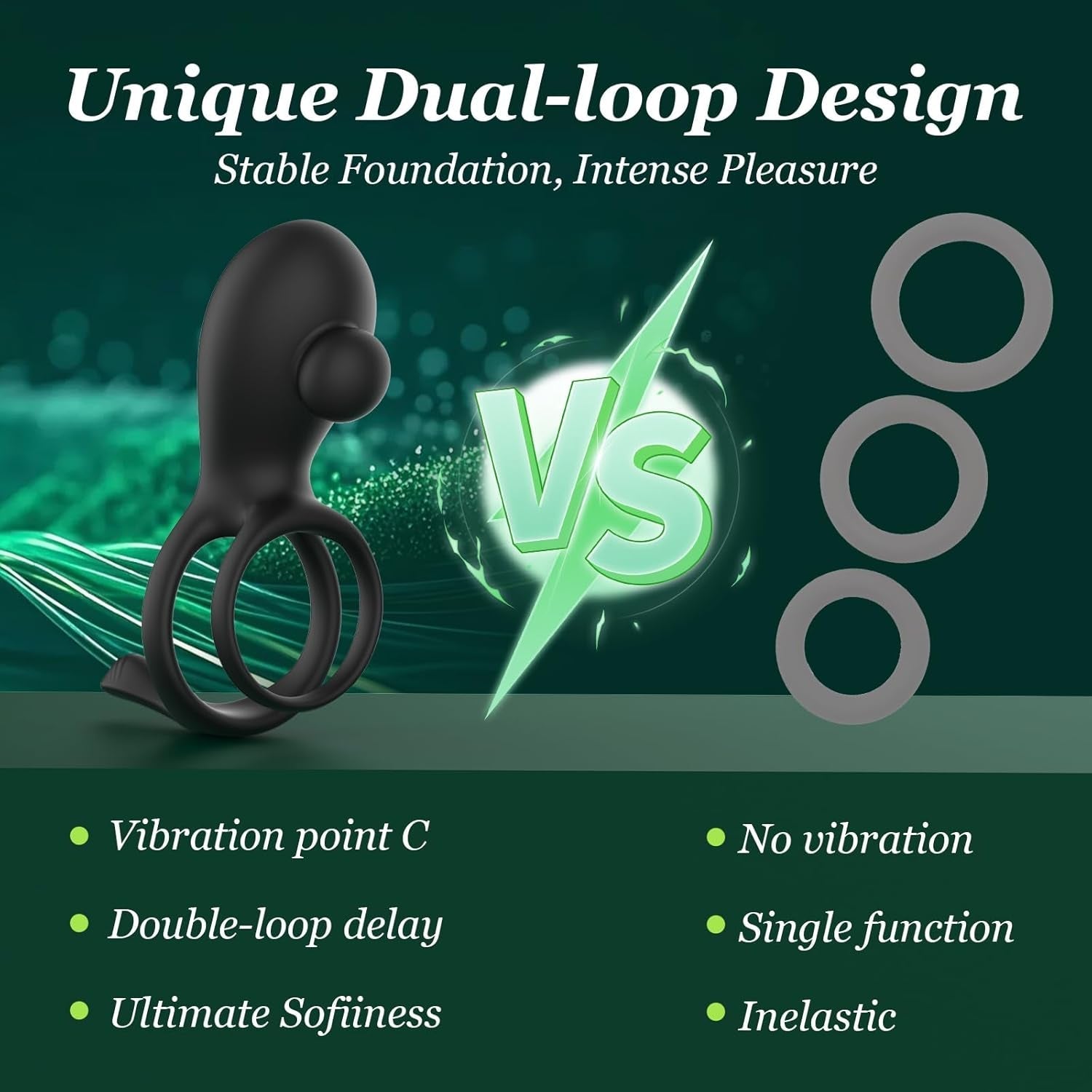DuoGrip Vibrating Penis & Testicle Clit Stimulation Cock Ring