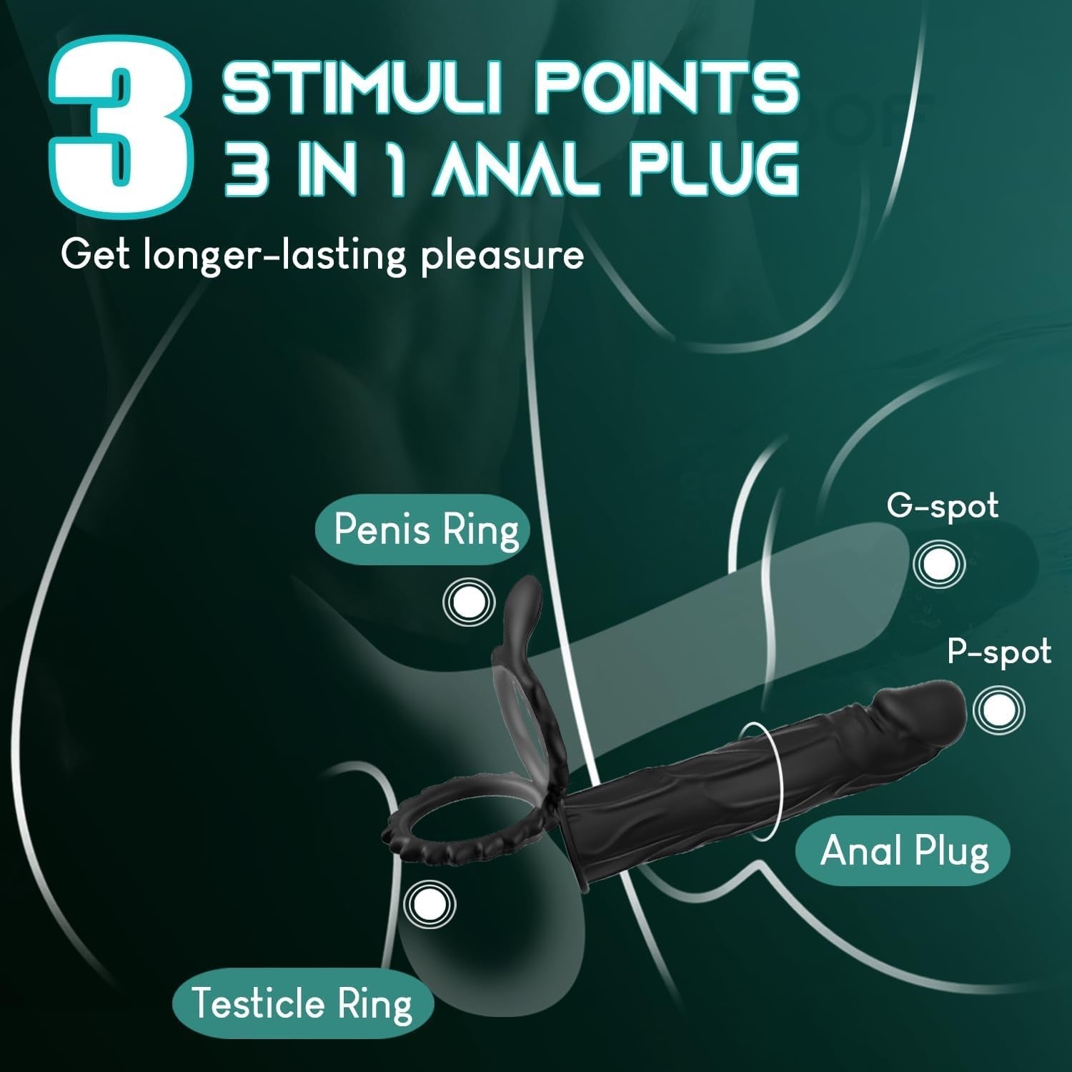 DuoLock 3-in-1 Anal Dildo Cock Ring
