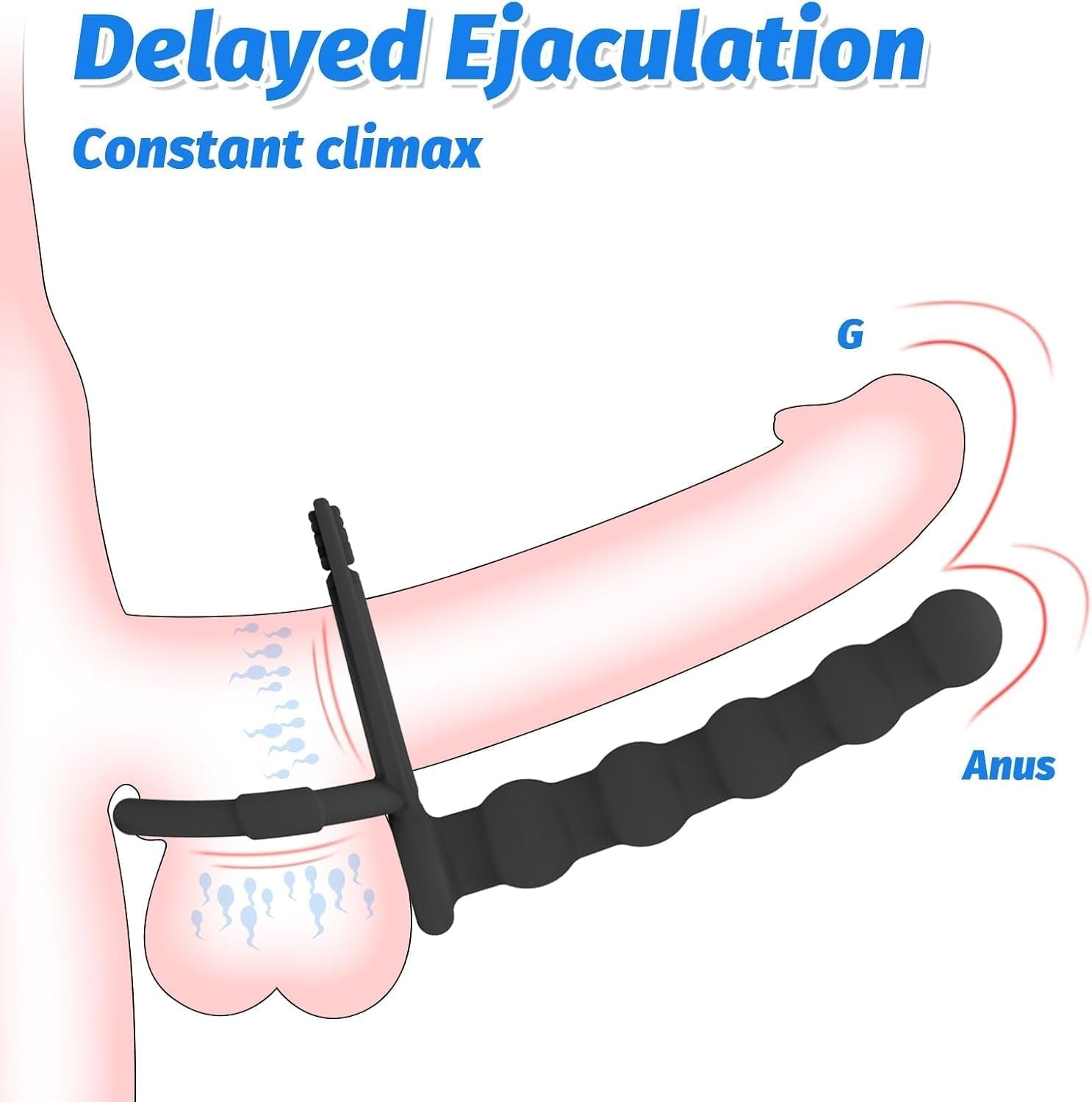DuoPlay Silicone Beads Anal Plug Cock Ring