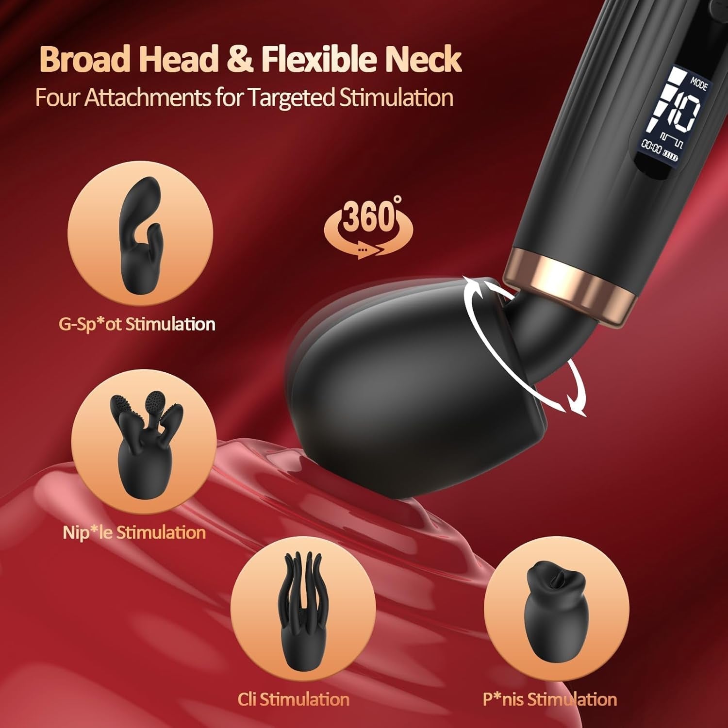 EvoRipple Premium Wand Vibrator Kit