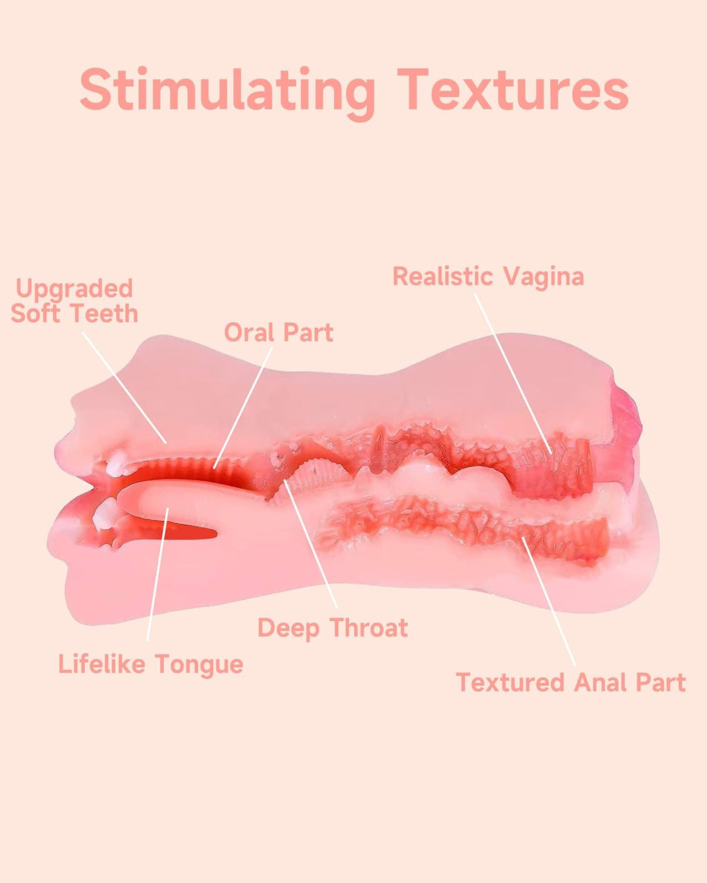 FleshGrip 3-in-1 RealFeel Pocket Pussy Masturbator
