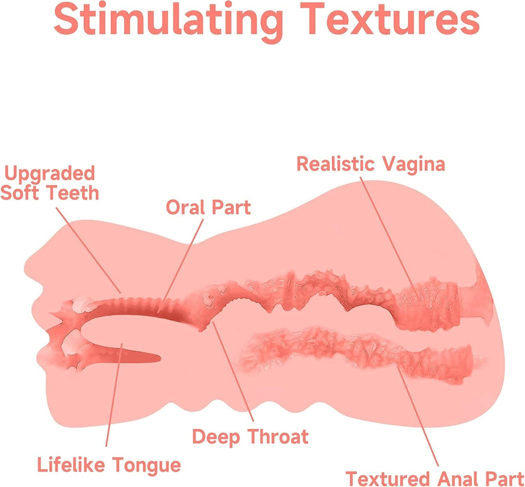 FleshVault 3-in-1 Pocket Pussy Stroker