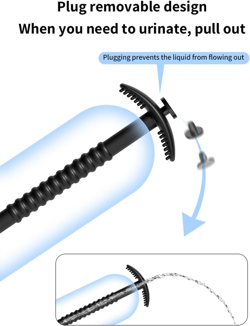 FlowCore Urethral Dilator with Syringe