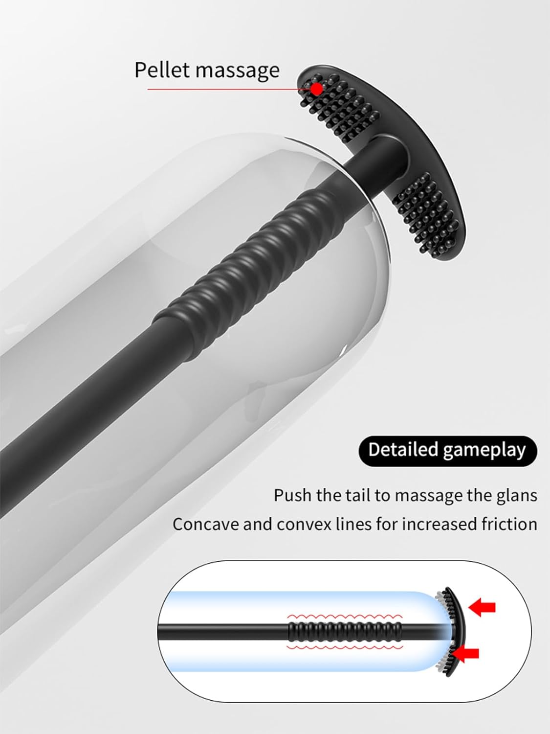 FlowCore Urethral Dilator with Syringe