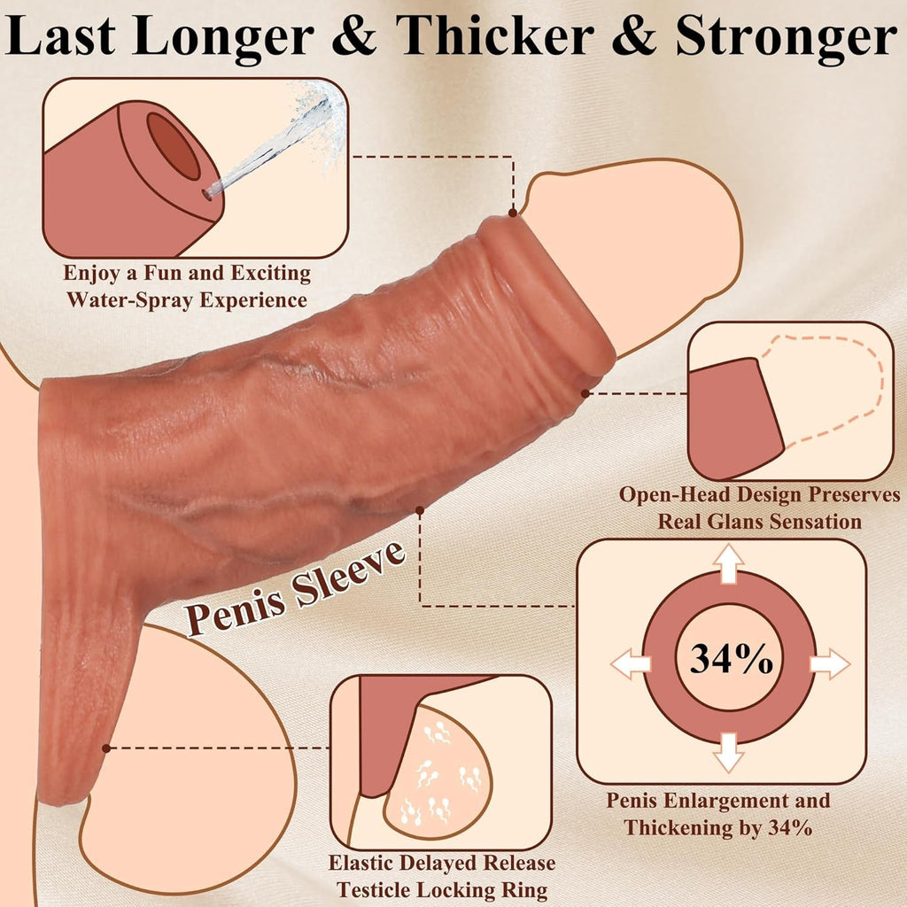 FlowFit Realistic Squirting Penis Sleeve - M