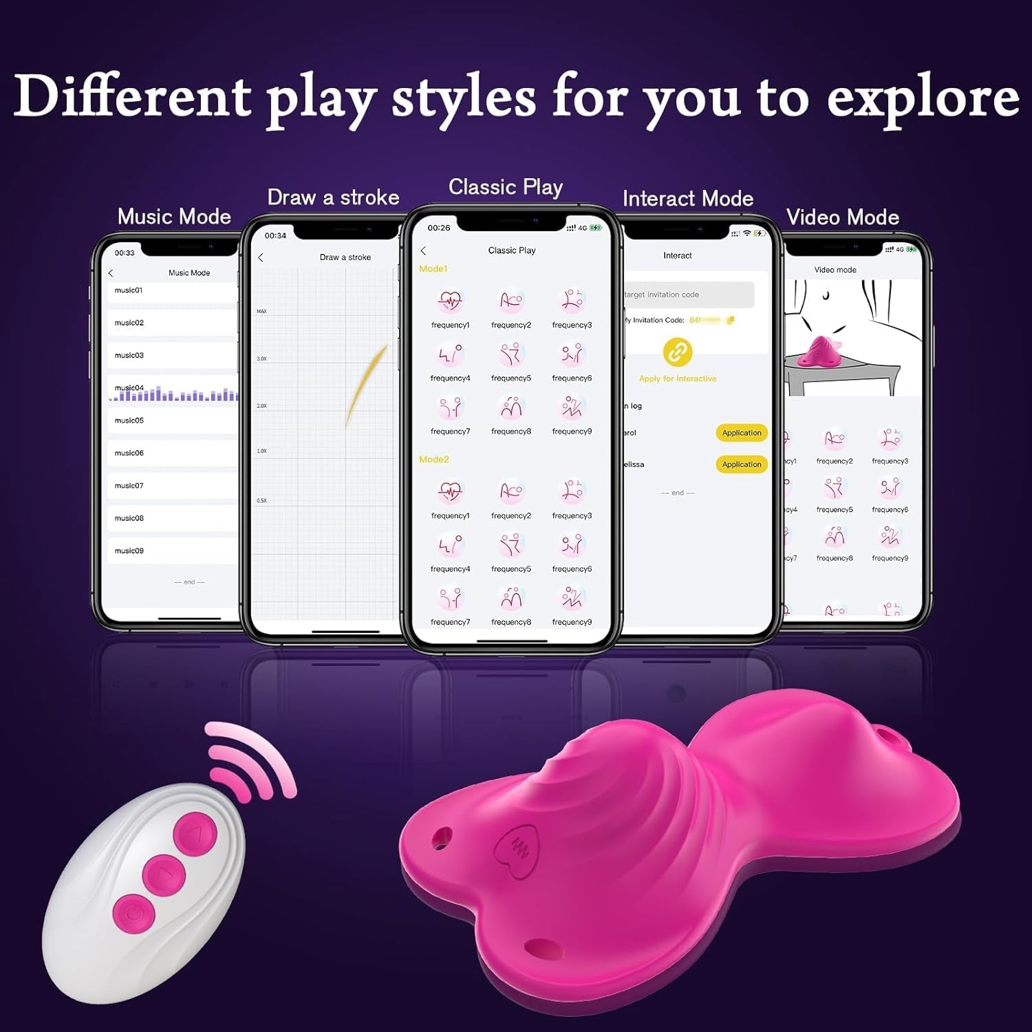 FlutterRide App Controlled Butterfly Ride-On Vibrator