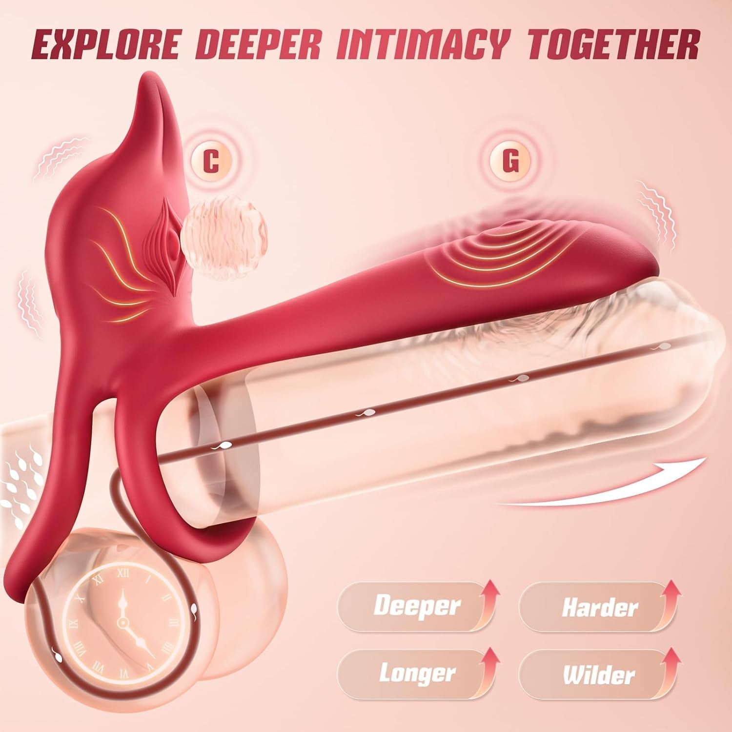 FoxBloom Vibrating Dual-Motor Cock Ring Clit Stimulator