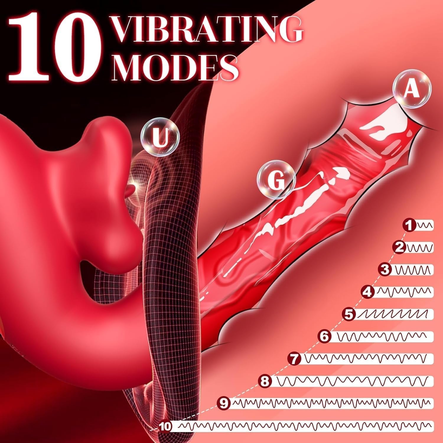 OmniLuxe 4-in-1 G-Spot Vibrator | Lick, Suction & Tap