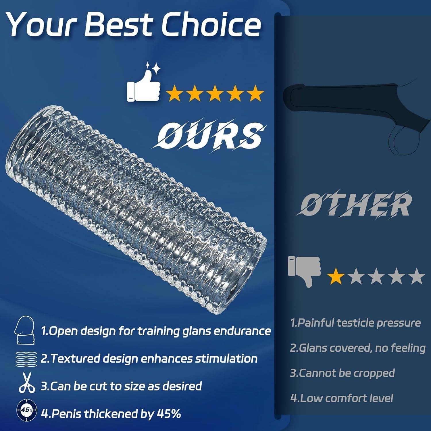 GirthForge Trim-to-Fit Penis Girth Enhancer Sleeve