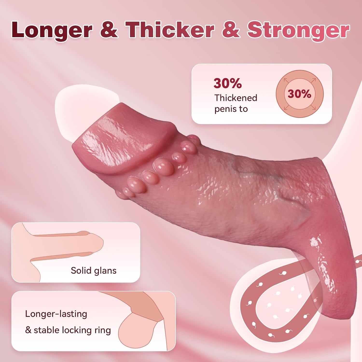 GirthGlide Silicone Penis Sleeve Extender