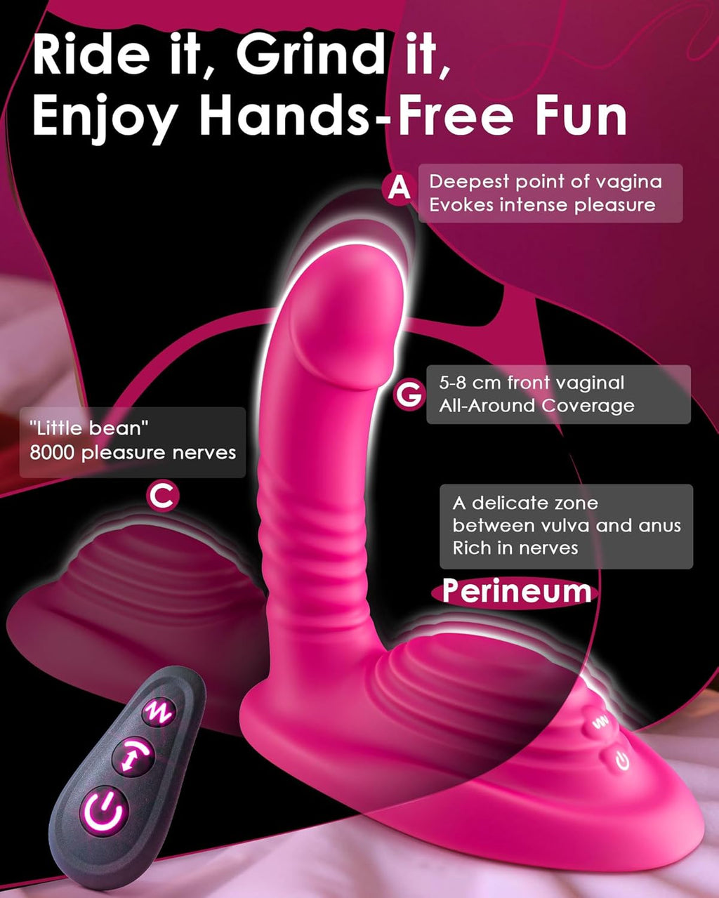 GrindMax Ride & Thrust Vibrator