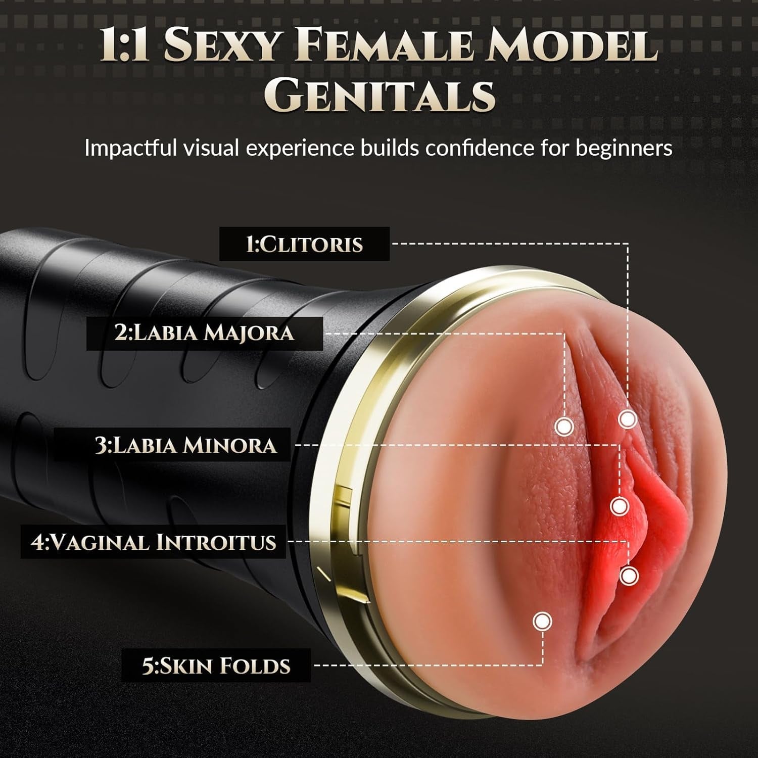 GripLuxe 7.5” Realistic Pocket Pussy Fleshlight Stroker
