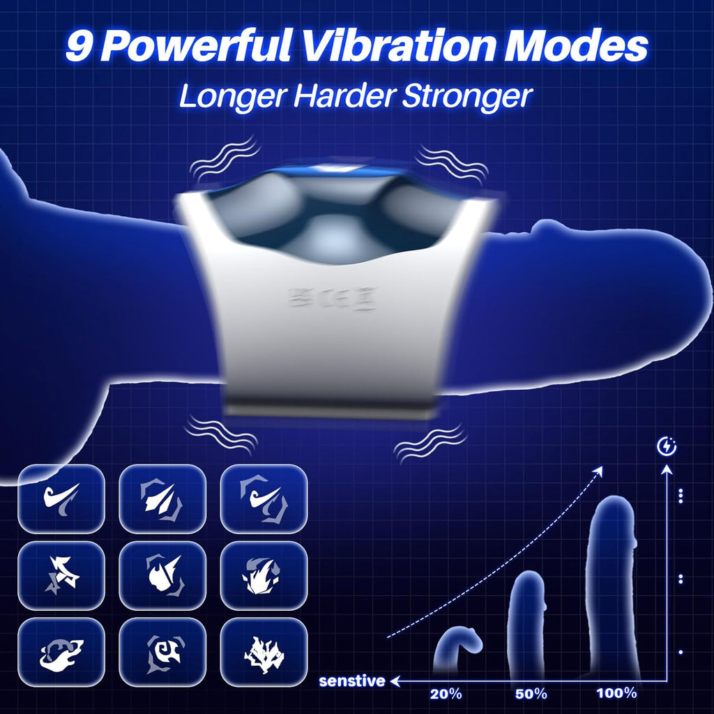 GripVibe Penis Training Stroker