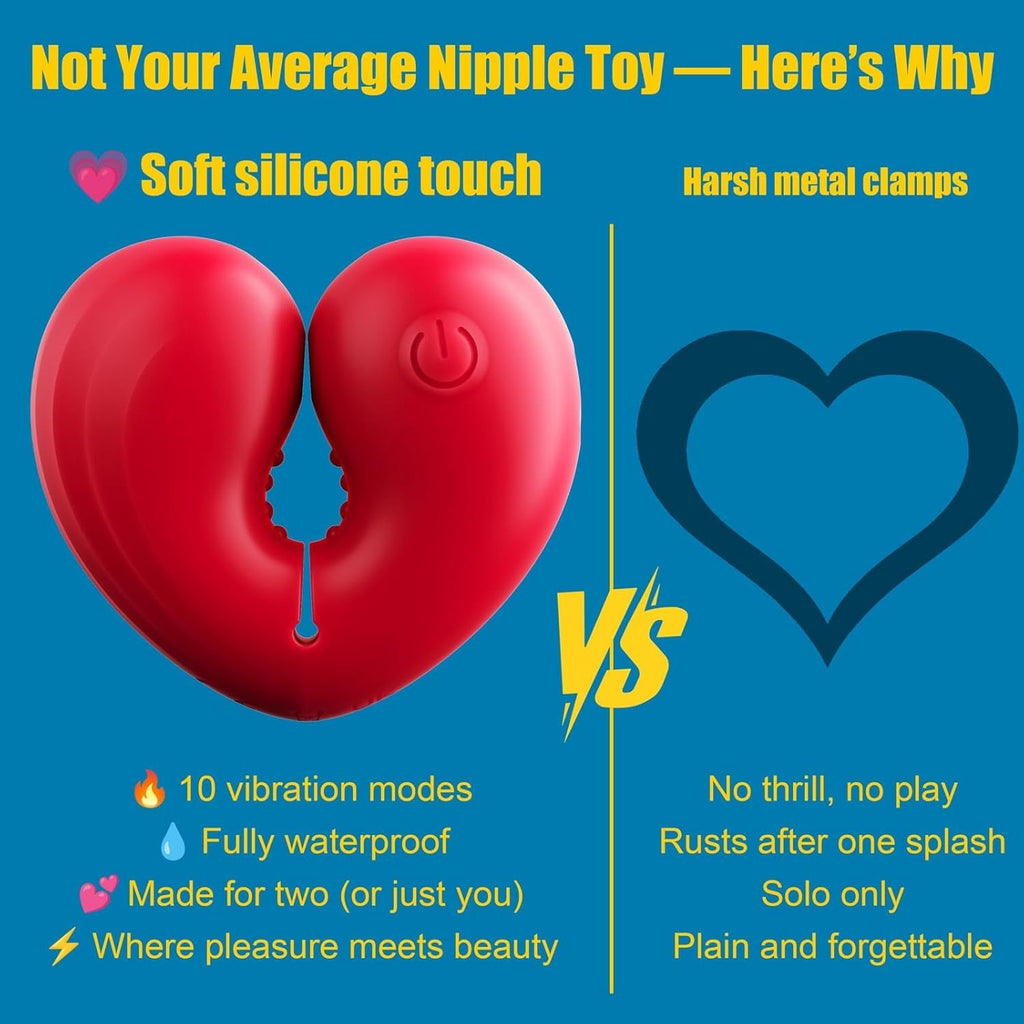 HeartBite Vibrating Nipple Clamps with Remote