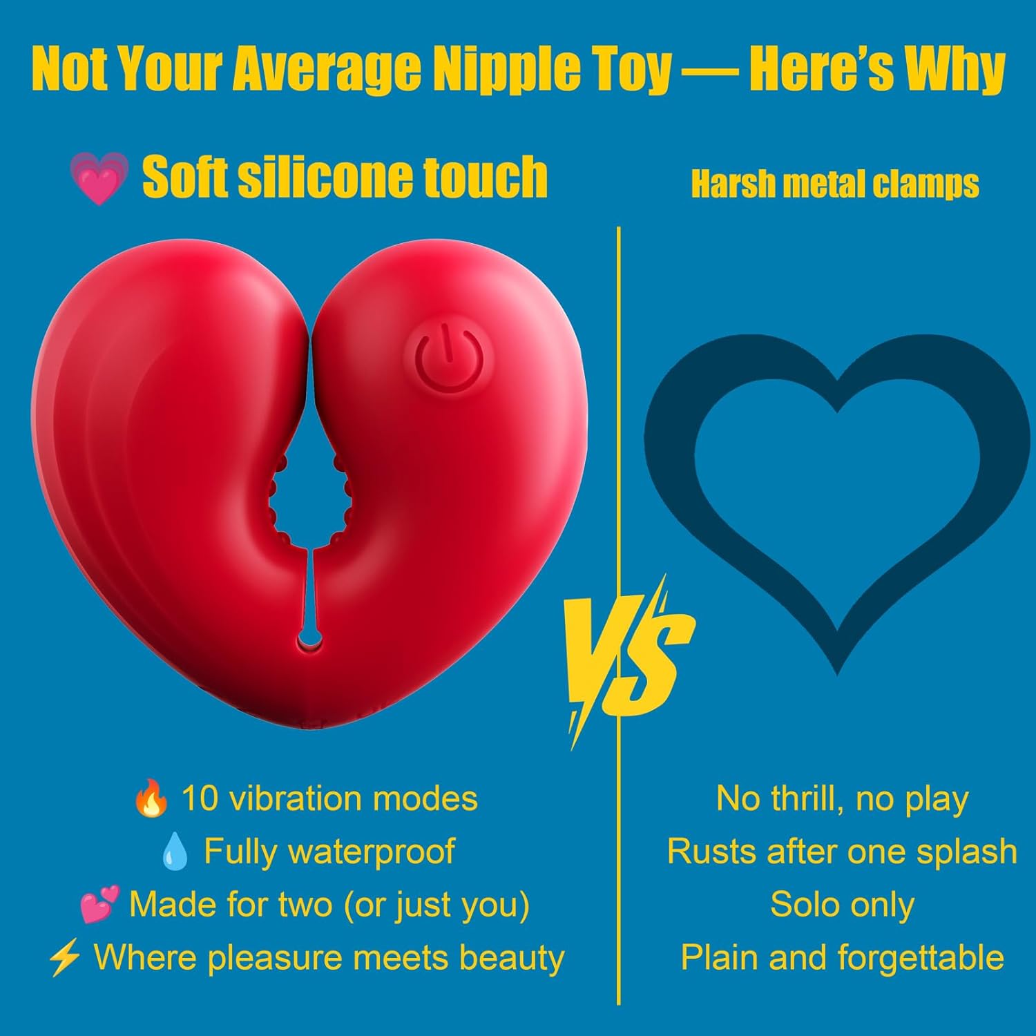 HeartPulse Nipple Vibrators with Remote