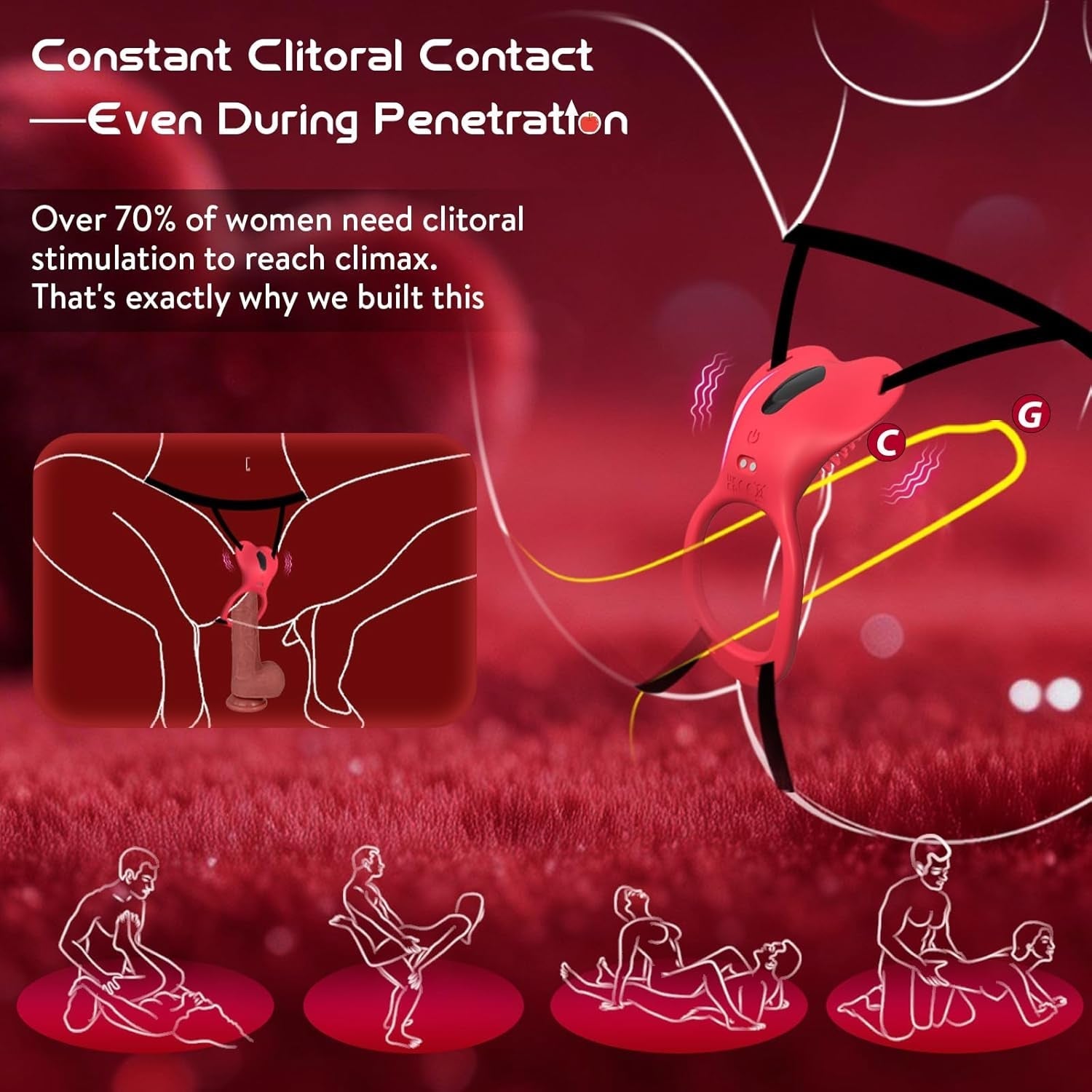 HeartRush Heart-Shaped Couples Wearable Clit Vibrator