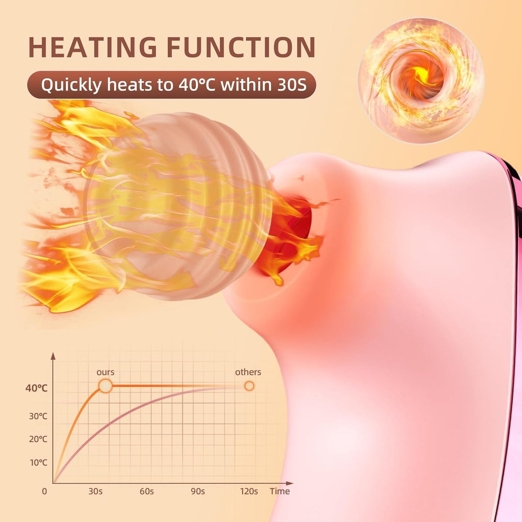 VeloraPulse Heated Clitoral Suction Vibrator | App Control