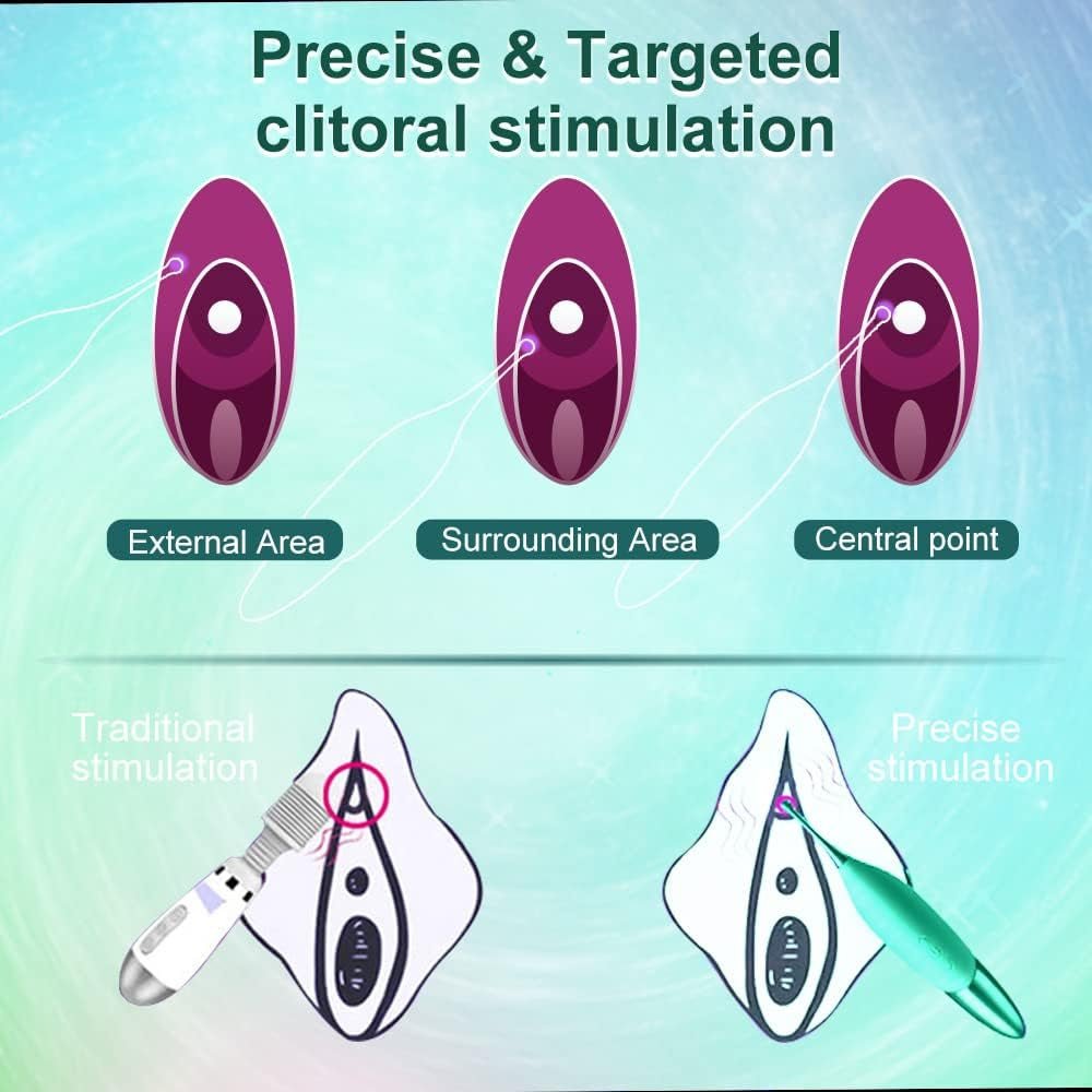 SpiraClimax Oscillation Clitoral Vibrator