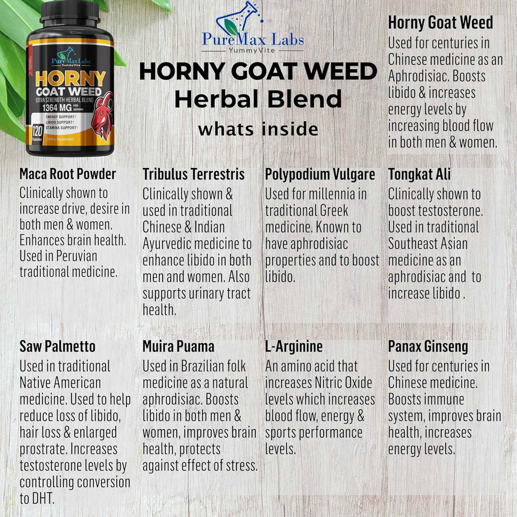 Horny Goat Weed Capsules – Libido & Energy Support for Adults