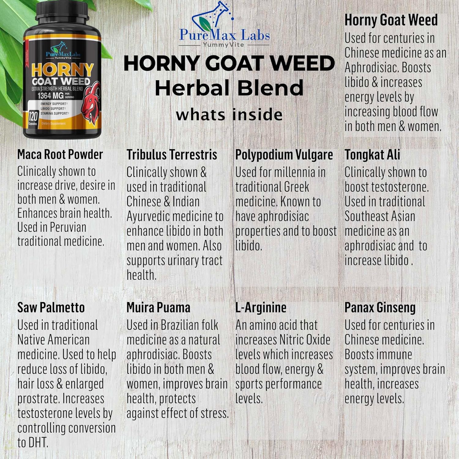 Horny Goat Weed Capsules – Libido & Energy Support for Adults