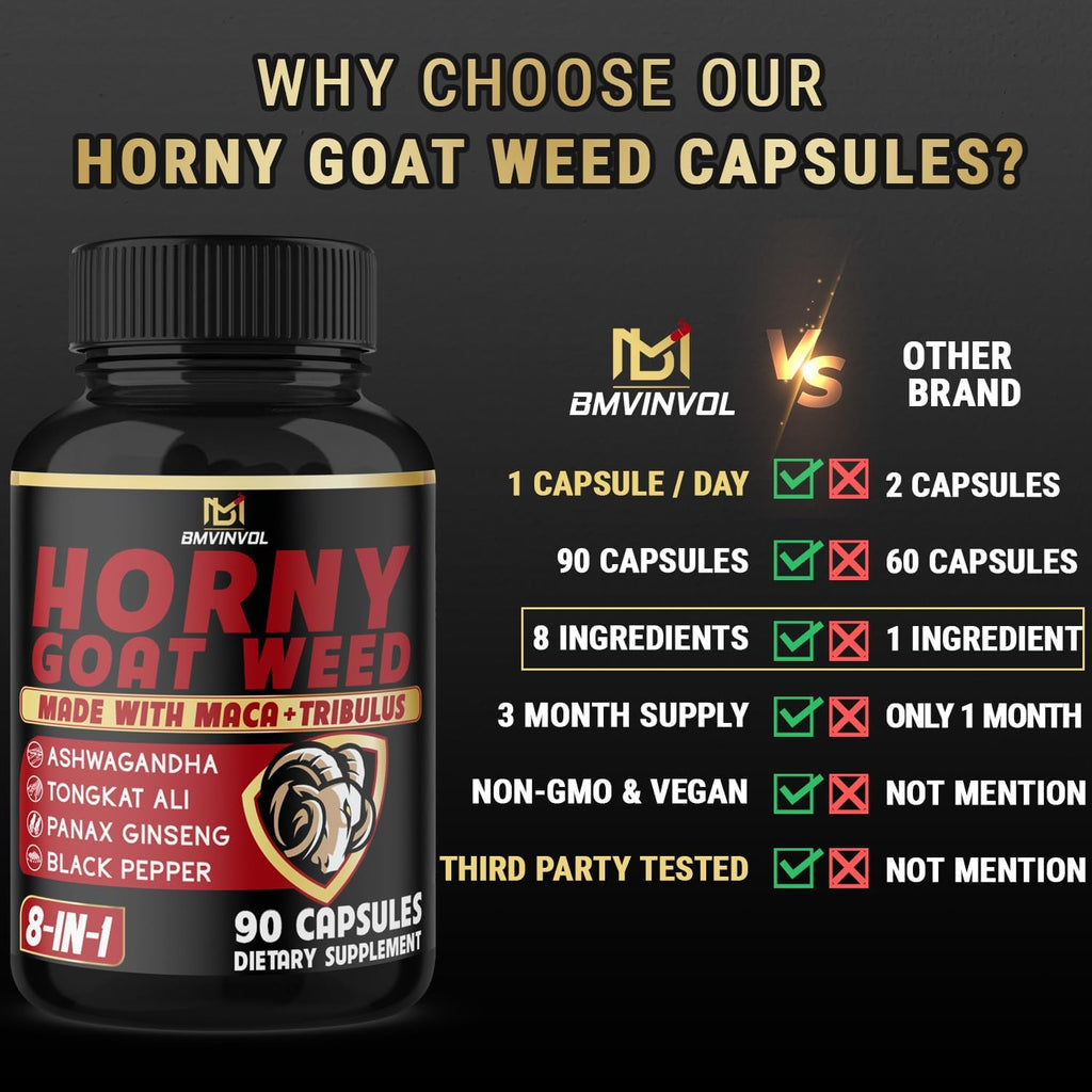 Horny Goat Weed Capsules – Libido & Energy Support for Men