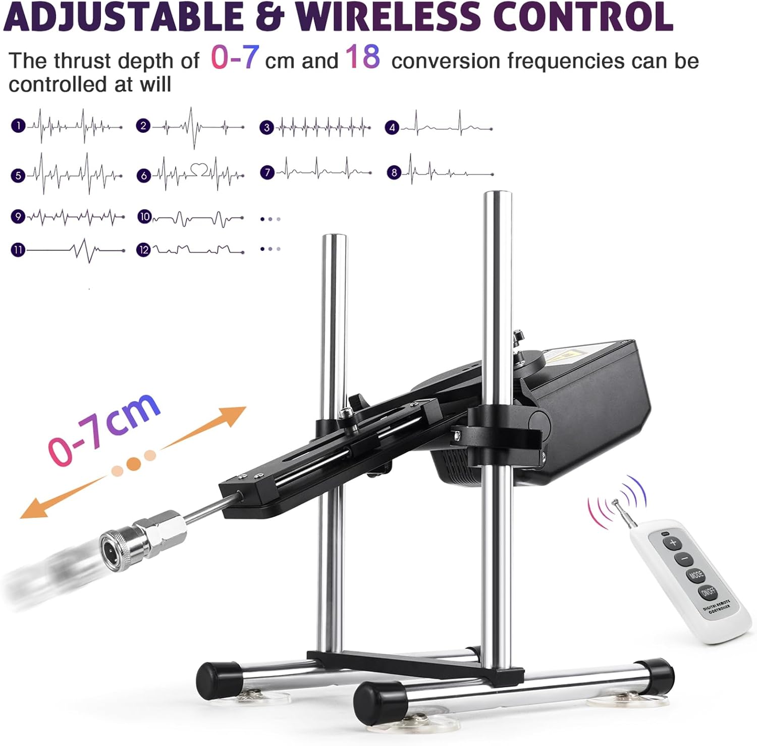 IronThrust 360° Premium Thrusting Sex Machine