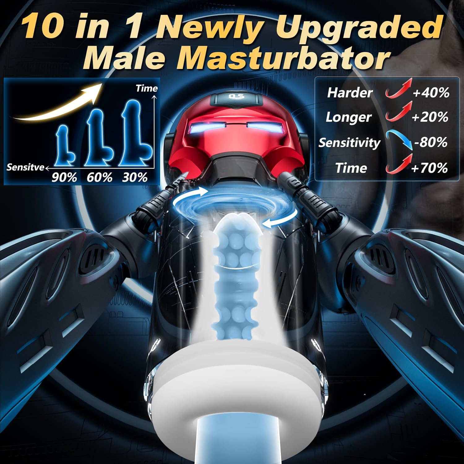 IronWarrior 10X APP-Controlled Male Masturbator