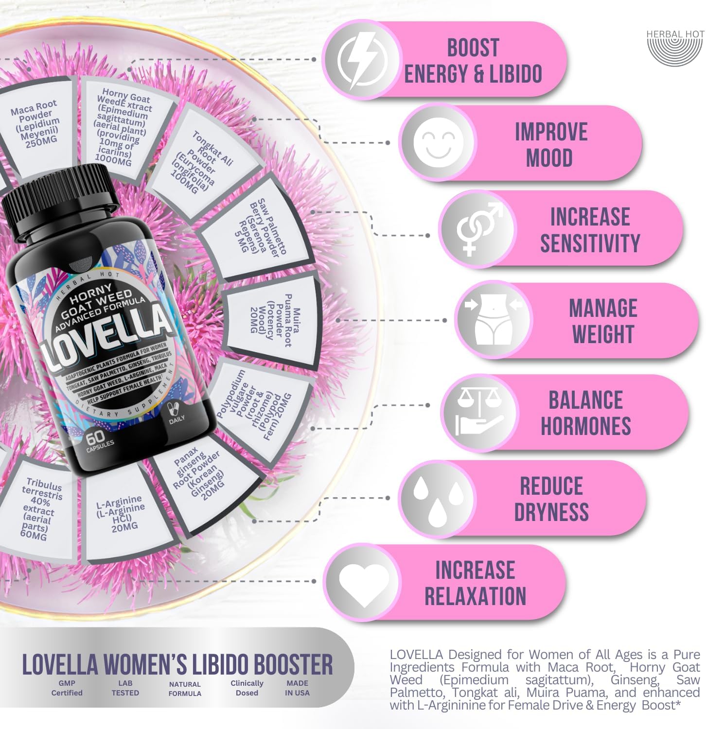 Libido Booster for Women – Maca, Ginseng & Horny Goat Weed